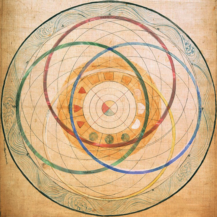Time Magic - Kalachakra Wheel of Time